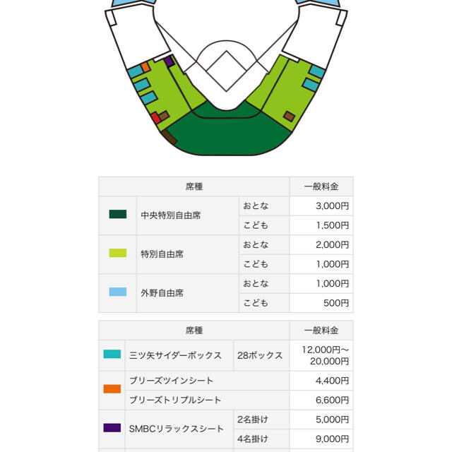 阪神タイガース(ハンシンタイガース)の阪神タイガース チケット SMBCペアシート チケットのスポーツ(野球)の商品写真