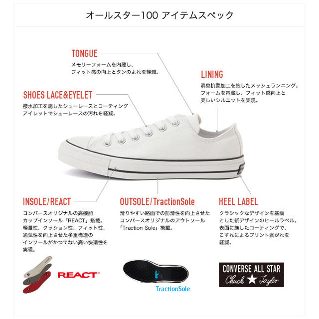 CONVERSE コンバース 100周年 白 2