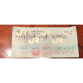 ジェイアール(JR)の青春18切符 残り3回分(鉄道乗車券)