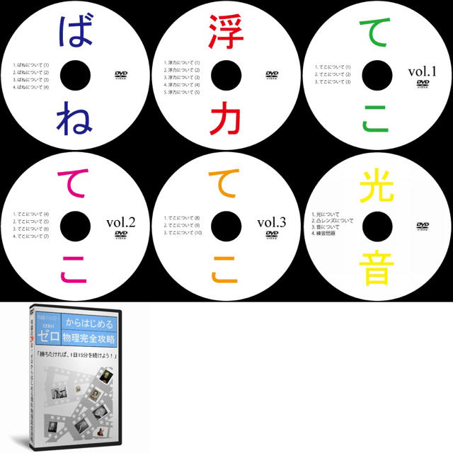 中学受験理科物理DVD全6枚