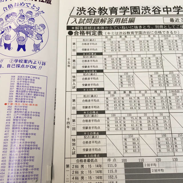 平成16年度用渋谷教育学園渋谷中学校過去問 エンタメ/ホビーの本(語学/参考書)の商品写真