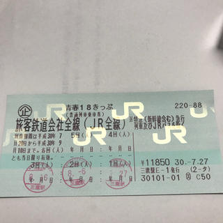 青春18切符 1回分(鉄道乗車券)