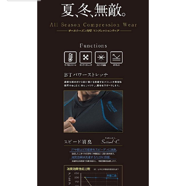 UNDER ARMOUR(アンダーアーマー)のピコ様 専用  コンプレッションインナー レディース L レディースの下着/アンダーウェア(アンダーシャツ/防寒インナー)の商品写真