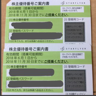 エーエヌエー(ゼンニッポンクウユ)(ANA(全日本空輸))のスターフライヤー 株主優待券 2枚  11月30日まで(航空券)