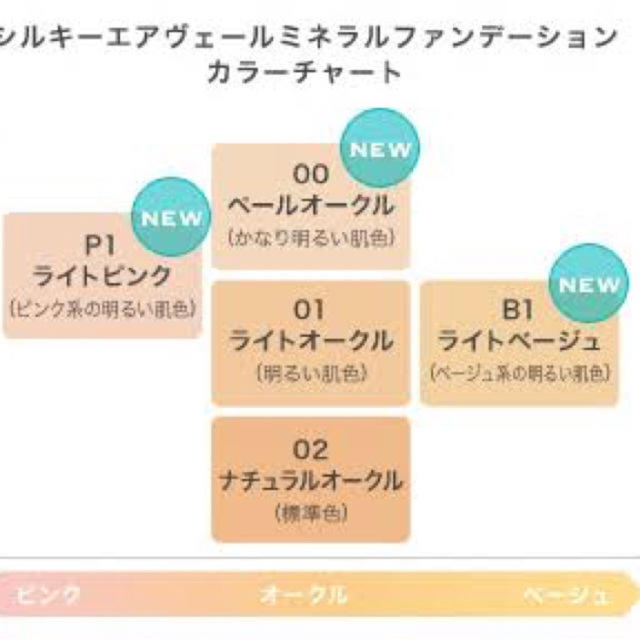 ライトベージュ シルキーエアヴェール ミネラルファンデーション