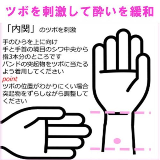 酔い止めバンド つわり 酔い止め バンド 乗り物酔 車酔い バス酔い ツボ刺激の通販 By Nana ミ 商店 S Shop ラクマ 酔い止めバンド つわり 酔い止め バンド 乗り物酔 車酔い バス酔い ツボ刺激の通販 By Nana ミ 商店 S Shop ラクマ