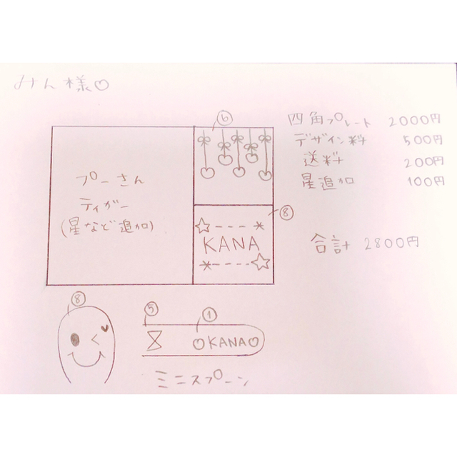 オーダー専用ページ♡ その他のその他(オーダーメイド)の商品写真