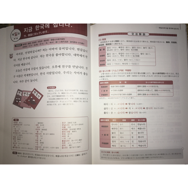 韓国語の基礎 Ⅰ エンタメ/ホビーの本(語学/参考書)の商品写真