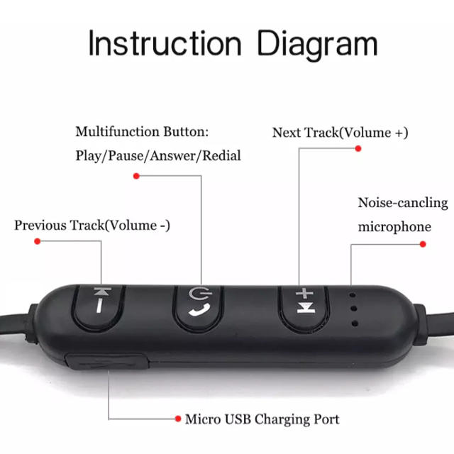 S8Pro⭐Bluetooth⭐カナル型 イヤホン ヘッドホン ワイヤレス 無線 スマホ/家電/カメラのオーディオ機器(ヘッドフォン/イヤフォン)の商品写真