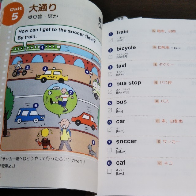 旺文社 英検 絵で覚える単熟語5級の通販 By ふわふわ S Shop オウブンシャならラクマ 旺文社 英検 絵で覚える単熟語5級の通販 By ふわふわ S Shop オウブンシャならラクマ