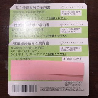 エーエヌエー(ゼンニッポンクウユ)(ANA(全日本空輸))のスターフライヤー 株主優待券 3枚(航空券)