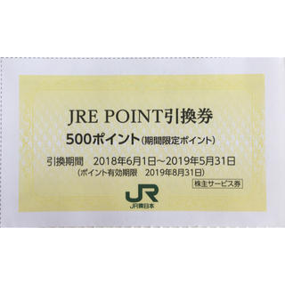 ジェイアール(JR)のJRE POINT 引換券 500ポイント アトレ ペリエ(ショッピング)