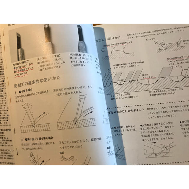 木版画ノート エンタメ/ホビーの美術品/アンティーク(版画)の商品写真