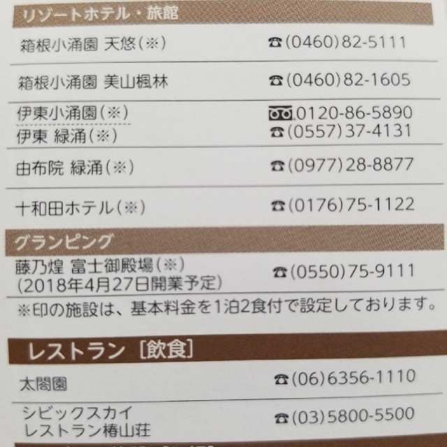 藤田観光　株主優待券 チケットの優待券/割引券(その他)の商品写真