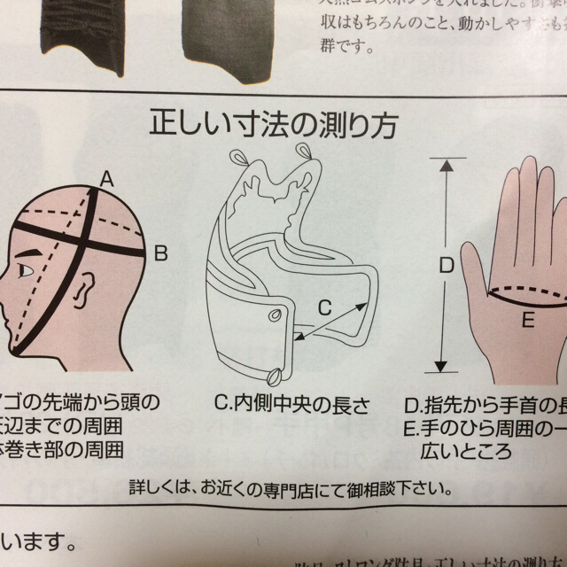 6ミリ刺し 防具一式 スポーツ/アウトドアのスポーツ/アウトドア その他(相撲/武道)の商品写真