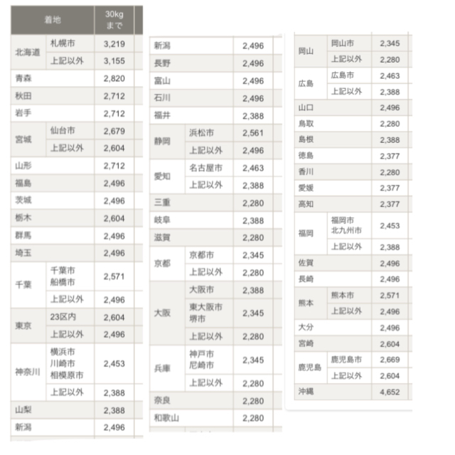 おもちゃ 収納 キッズ/ベビー/マタニティの寝具/家具(収納/チェスト)の商品写真