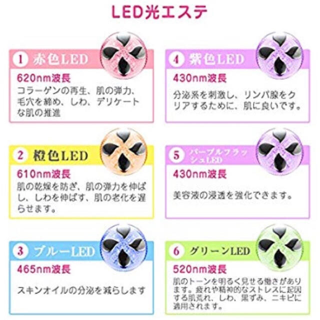 ☆ 大特価 ☆ ＬＥＤ 美顔器 1