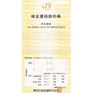 JR東海 株主優待割引券(鉄道乗車券)