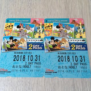 ディズニー(Disney)のディズニーリゾートライン 2デイパス(鉄道乗車券)