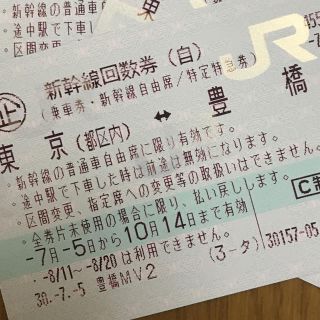 新幹線 豊橋 東京 ひかり(鉄道乗車券)