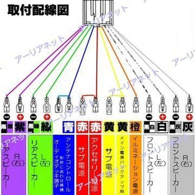 24V用/トラック社外ナビ取付用オーディオハーネス 自動車/バイクの自動車(汎用パーツ)の商品写真