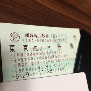 ジェイアール(JR)の新幹線 切符(鉄道乗車券)