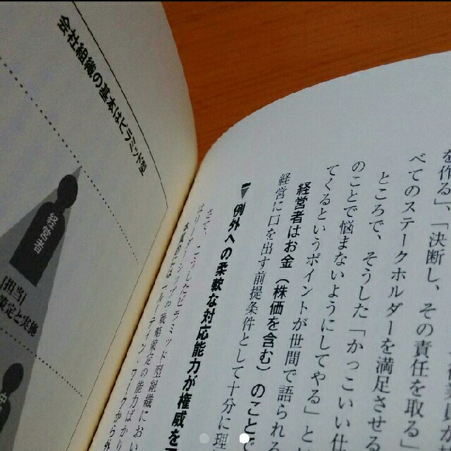 はじめての課長の教科書 エンタメ/ホビーの本(ビジネス/経済)の商品写真