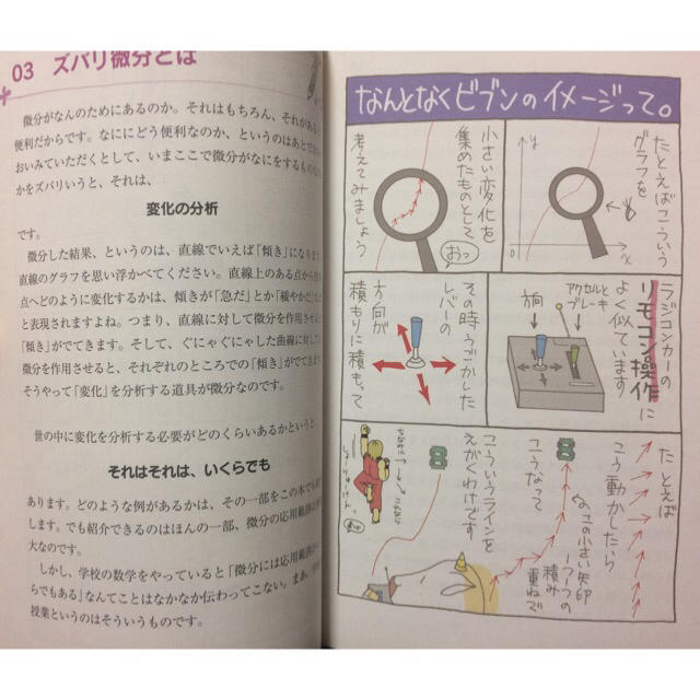 マンガでわかる微分積分 エンタメ/ホビーの本(語学/参考書)の商品写真