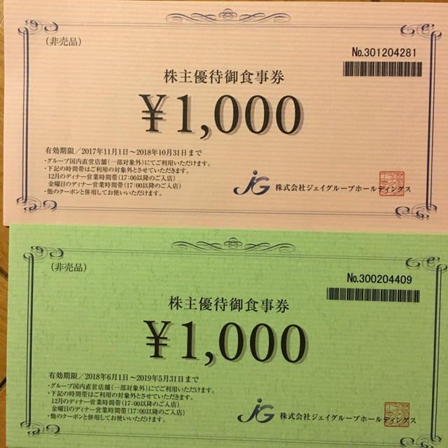 ジェイグループ　株主優待　14000円分優待券/割引券