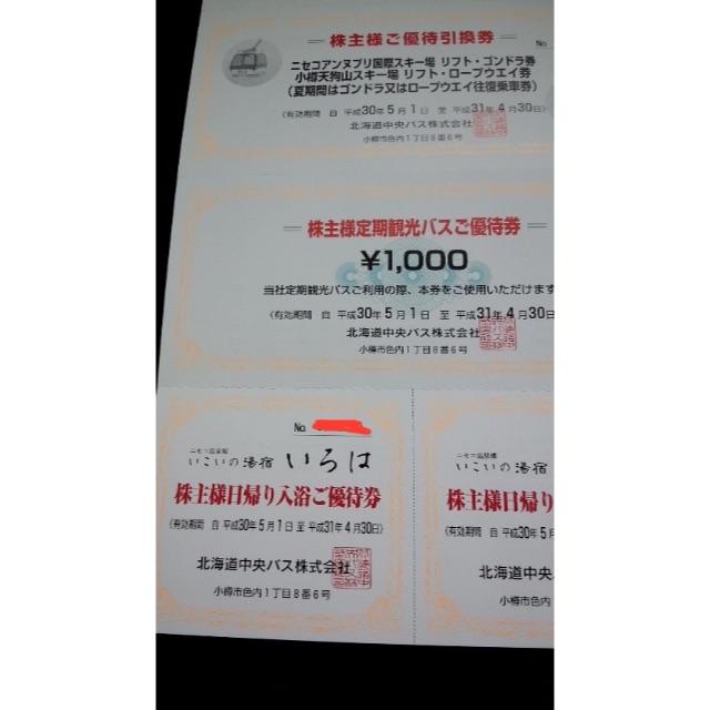 はは様専用》ニセコアンヌプリ国際スキー場リフトゴンドラ券 はは様専用》ニセコアンヌプリ国際スキー場リフトゴンドラ券