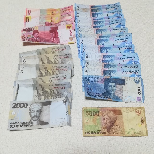 貨幣インドネシアルピア