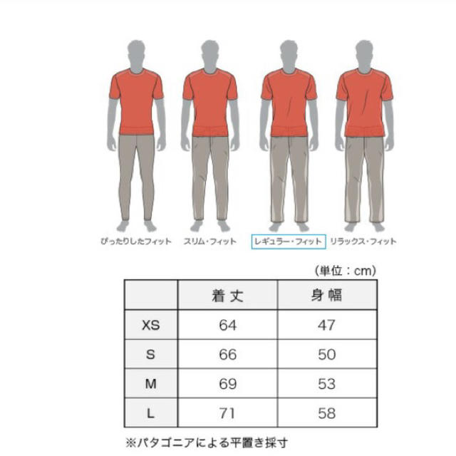 patagonia(パタゴニア)の売れてます‼︎ パタゴニア レトロX ベスト  Sサイズ 新品未使用 ペリカン メンズのトップス(ベスト)の商品写真