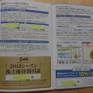 ヨコハマディーエヌエーベイスターズ(横浜DeNAベイスターズ)の
お値下げしました❗DeNA 株主優待証 1通（女性名義）
(野球)