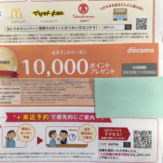 エヌティティドコモ(NTTdocomo)のdポイントクーポン(その他)