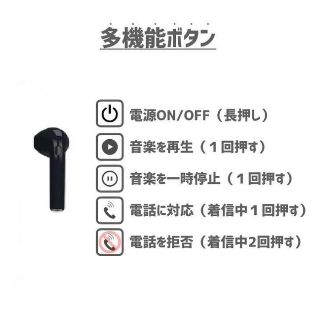 Bluetoothイヤホン ブラック 元箱無し スマホ/家電/カメラのオーディオ機器(ヘッドフォン/イヤフォン)の商品写真