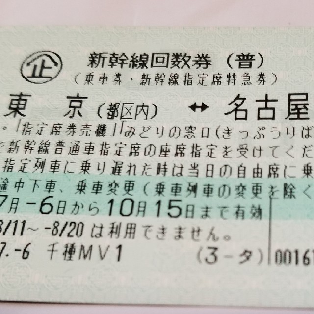 東京⇌名古屋 新幹線切符(10月15日迄有効) - 鉄道乗車券