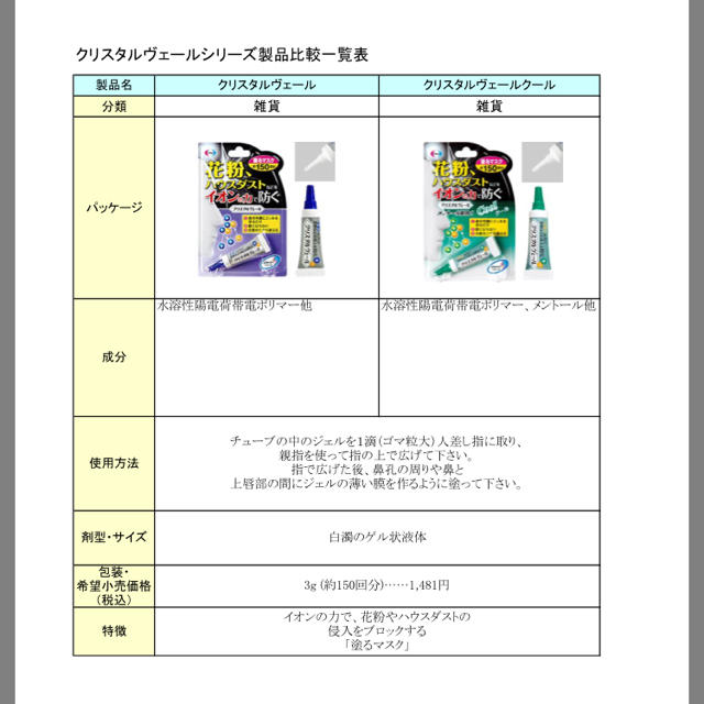 Eisai(エーザイ)のクリスタルヴェール 花粉 Eisai 値下げ10/30 その他のその他(その他)の商品写真