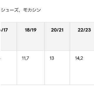 H M スニーカー H M サイズ 21 13の通販 By Mni Mni S Shop エイチアンドエムならラクマ