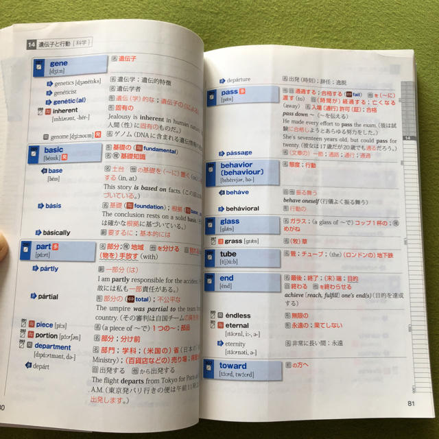 サイズ交換ｏｋ Z会 速読英単語 語学 参考書 Www Reinnec Cl