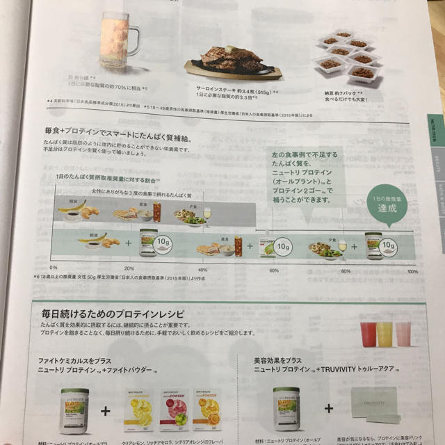 Amway(アムウェイ)のAmway☆トリプルXとプロテイン【ペンギンさん専用】 食品/飲料/酒の健康食品(プロテイン)の商品写真