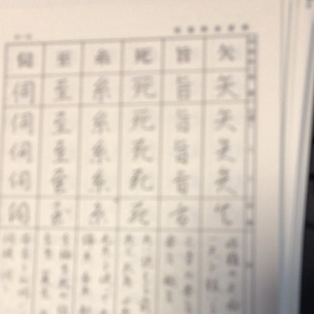 MIESA様専用 模範 漢字くずし方字典 エンタメ/ホビーの本(語学/参考書)の商品写真