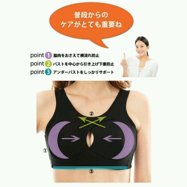 ナイトブラ　ノンストレスブラ　２点Set その他のその他(その他)の商品写真