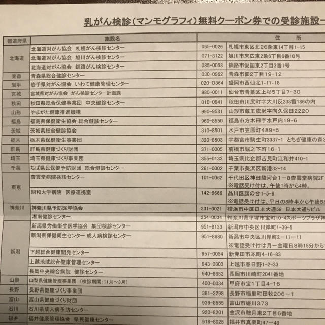 最終お値下げ！マンモグラフィ検診 無料クーポン チケットの優待券/割引券(その他)の商品写真