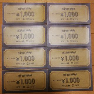 ヴィレッジヴァンガード株主優待券(その他)