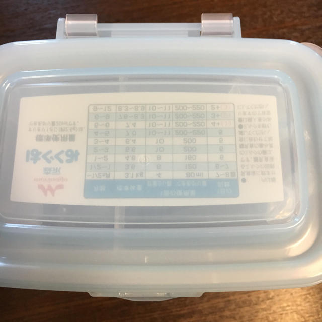 はぐくみエコらくパックスプーン2本セット キッズ/ベビー/マタニティの授乳/お食事用品(その他)の商品写真