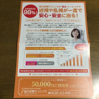 【8BM様専用】5万円スペシャルご利用券(その他)