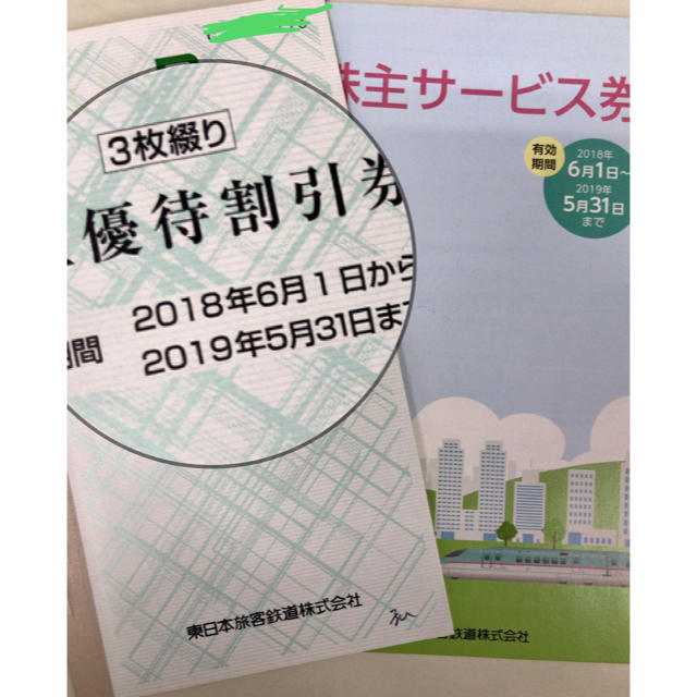 JR東日本 株主優待割引券3枚+株主サービス券1冊