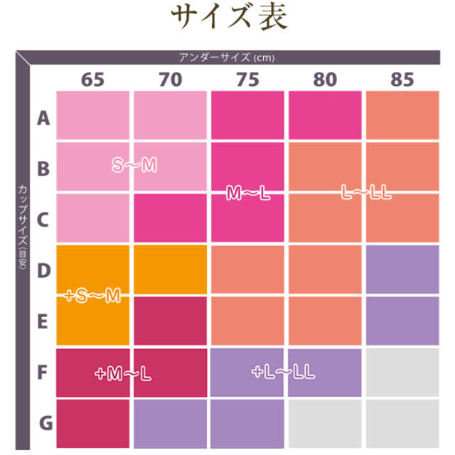 ふんわりルームブラ ＋S～M