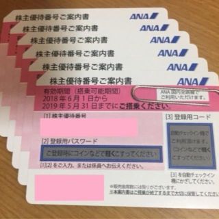 エーエヌエー(ゼンニッポンクウユ)(ANA(全日本空輸))の【送料込】全日空★ＡＮＡ株主優待券☆6枚セット(航空券)