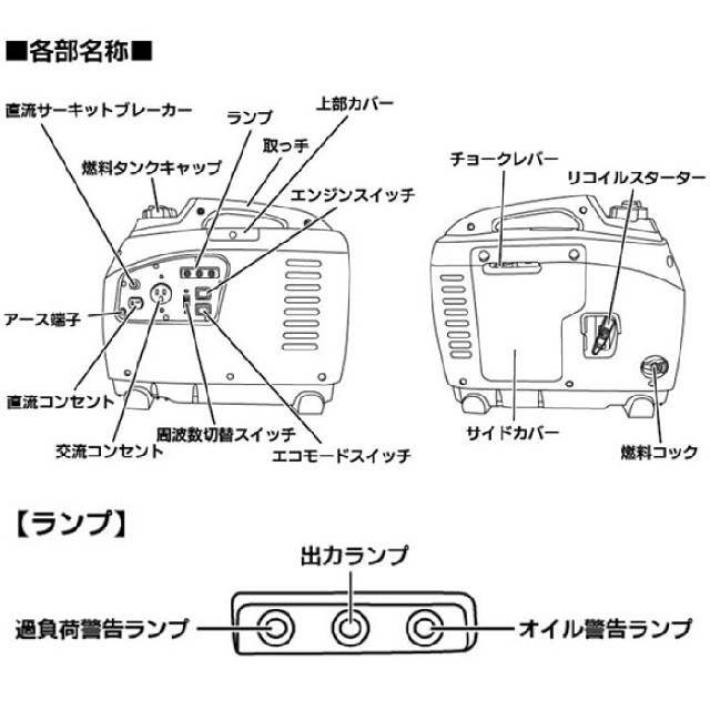 ナカトミドリームパワー インバーター発電機EIG-900D の通販 by T&D NETWORK｜ラクマ